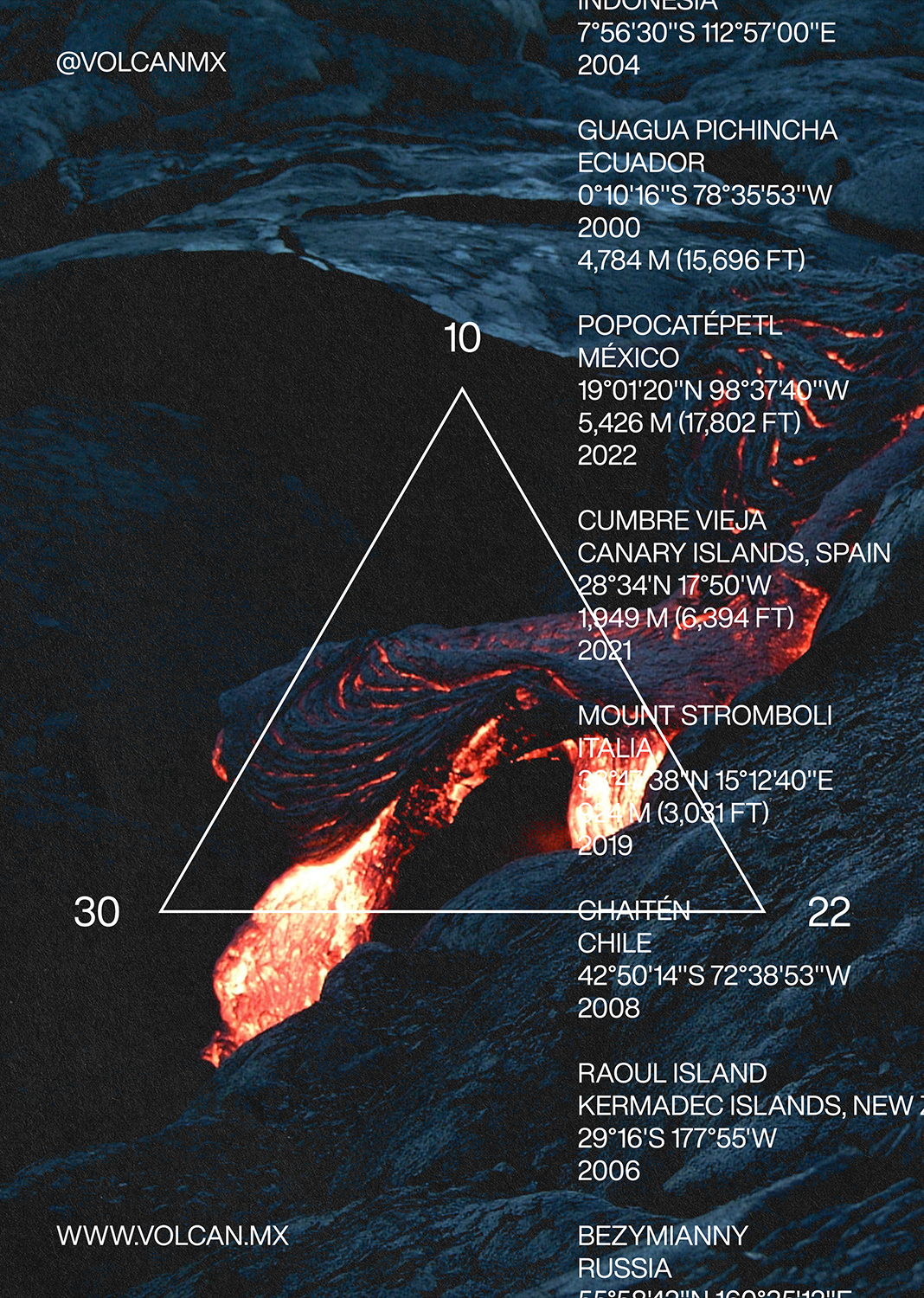 Volcan-Archive